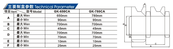 Paper Box Folder Gluer ورقة مربع المجلد