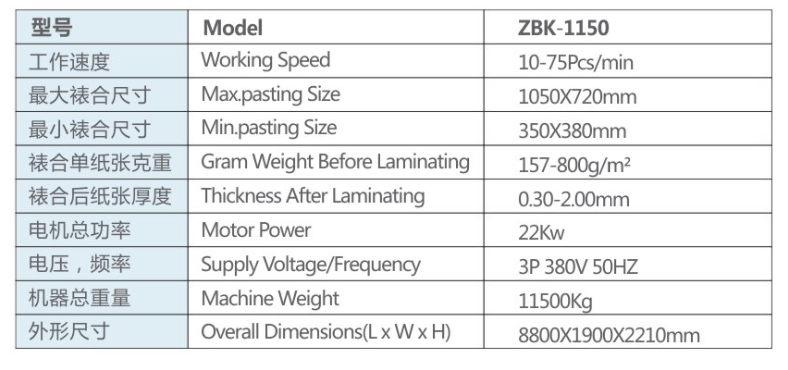 آلة التصفيح من الورق المقوى 