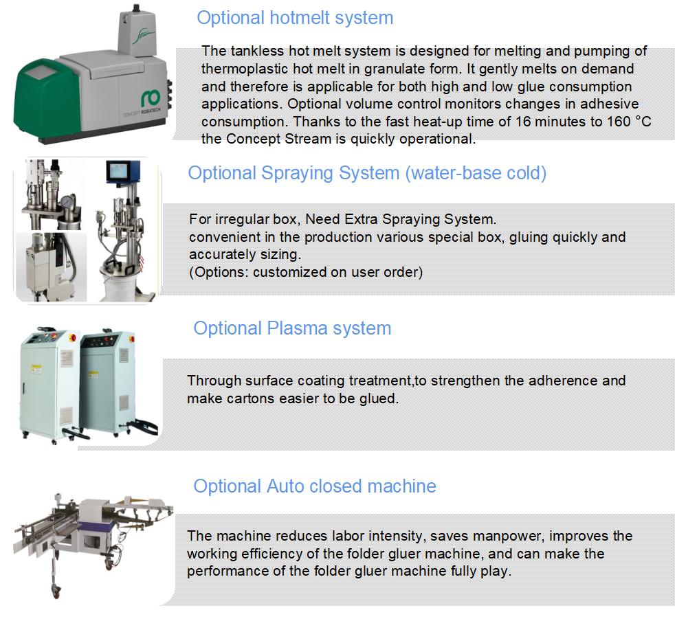 آلة Gluer المجلد التلقائي قبل الطول