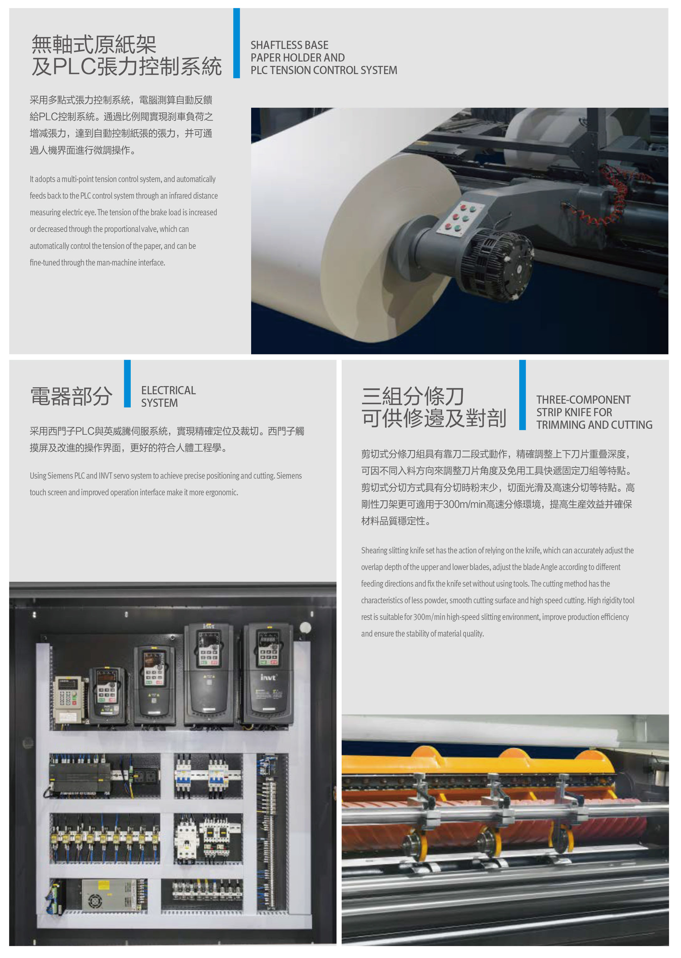 لفة ورقة شيتر