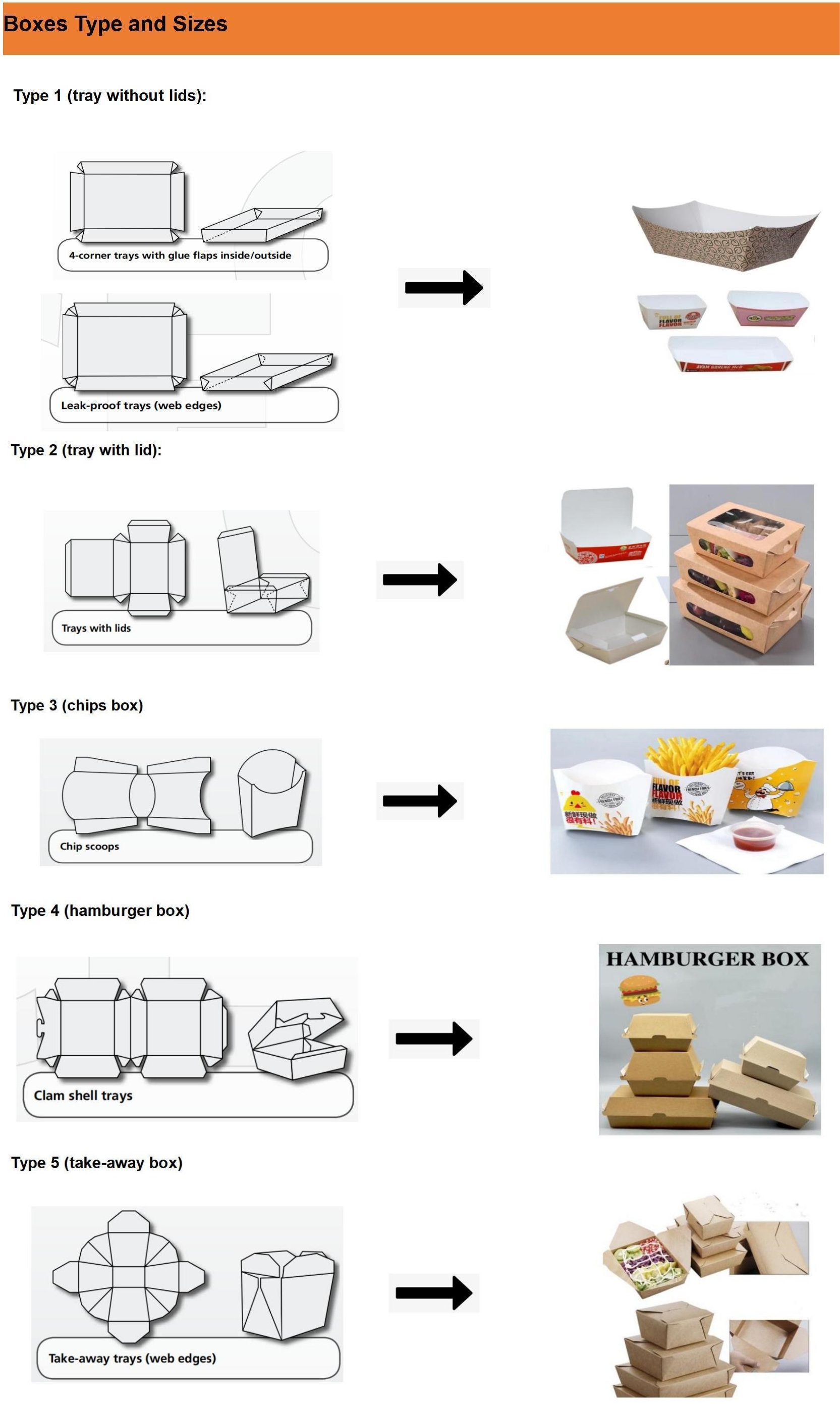 آلة الانتصاب الورقية عالية السرعة