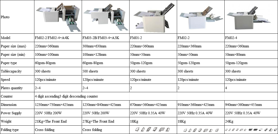 0DA990455F359CDBE98E58EDB1CDC4