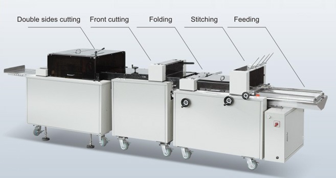 كتاب آلة خياطة