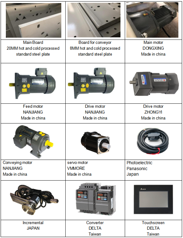 عالي السرعة التلقائي 4 و 6 مجلد الزاوية آلة gluer