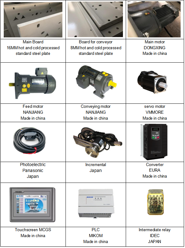آلة Gluer المجلد التلقائي 4 و 6 الزاوية