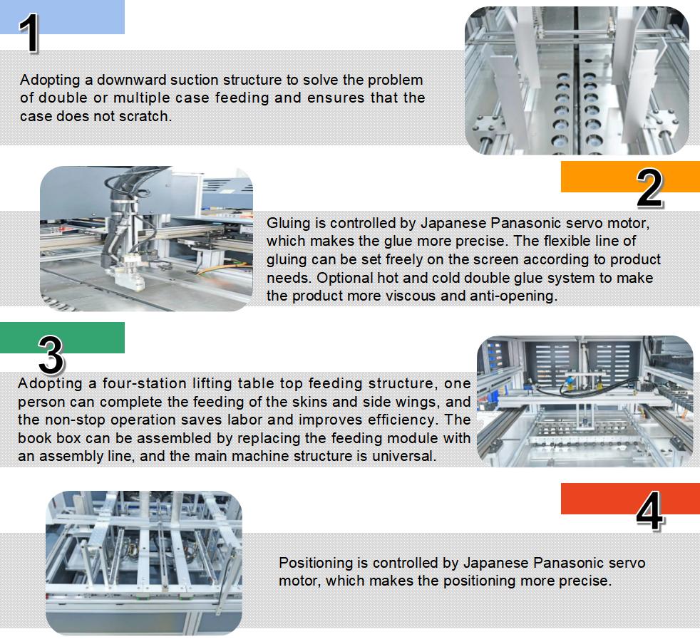 آلة تجميع العلبة التلقائية القابلة للطي وأجنحة
