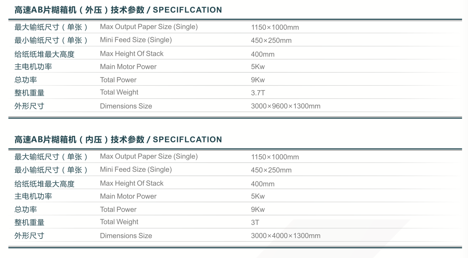 قطع مزدوجة آلة الإلتصاق