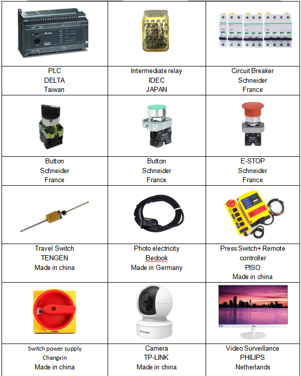 عالي السرعة التلقائي 4 و 6 مجلد الزاوية آلة gluer