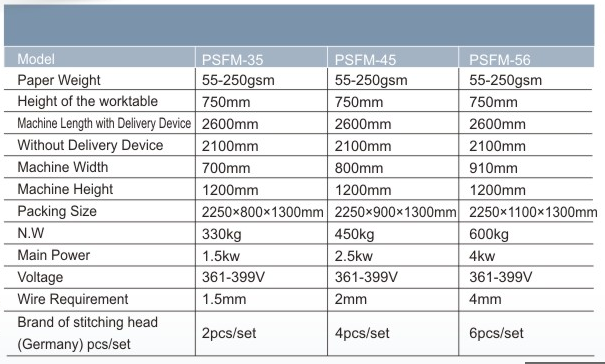 آلة خياطة ورقية قابلة للطي