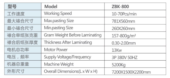 آلة التصفيح من الورق المقوى 