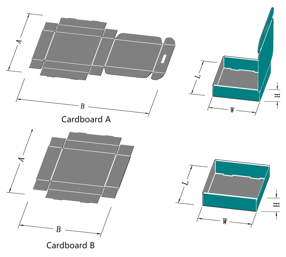 آلة تشكيل ورق البيتزا التلقائي