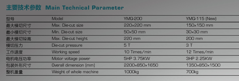 آلة اللكم التسمية