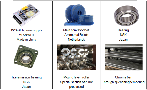 عالي السرعة التلقائي 4 و 6 مجلد الزاوية آلة gluer