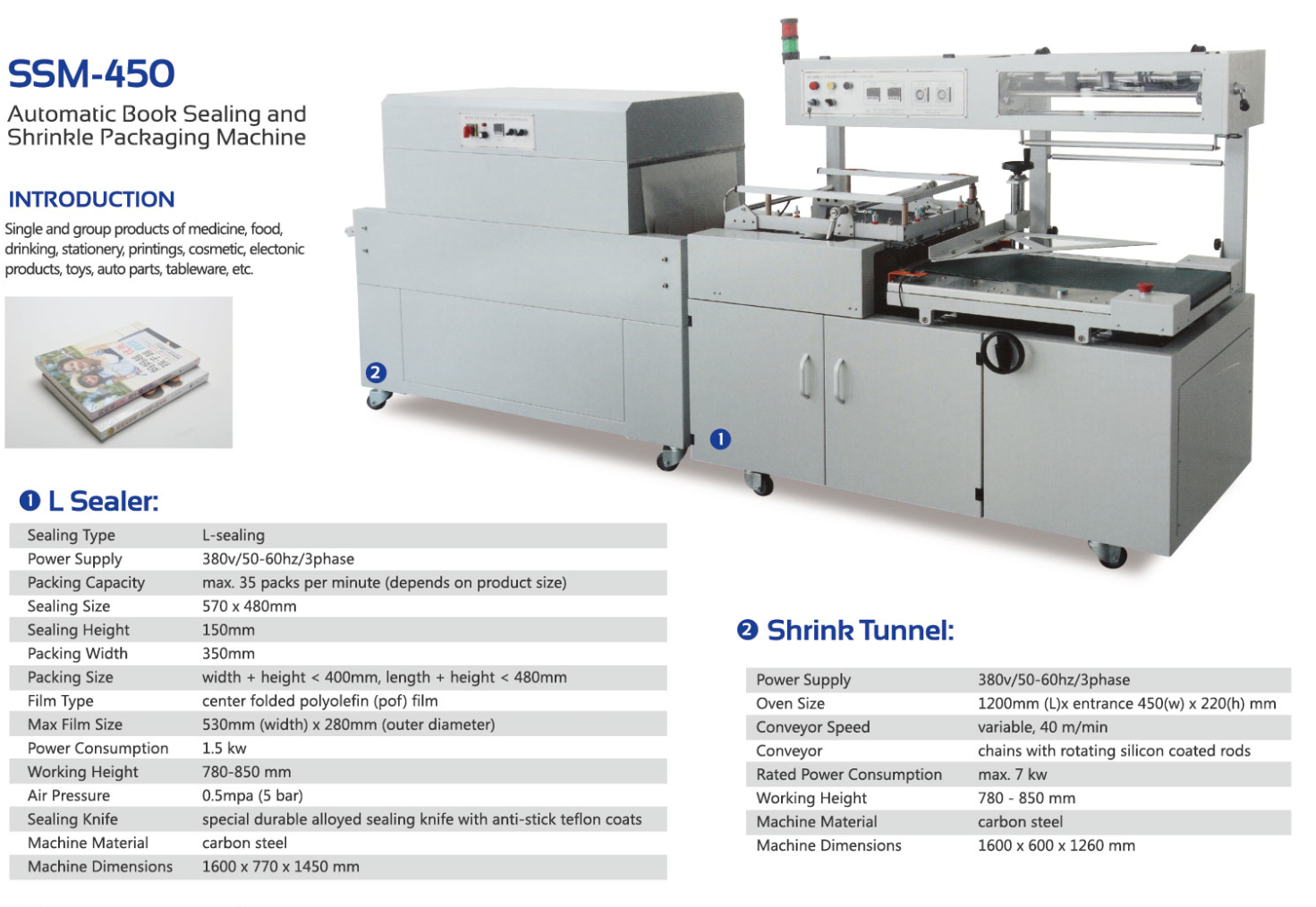 تقلص آلة التعبئة والتغليف
