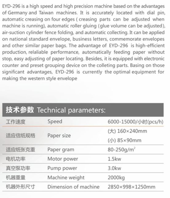 مظاريف صنع آلة