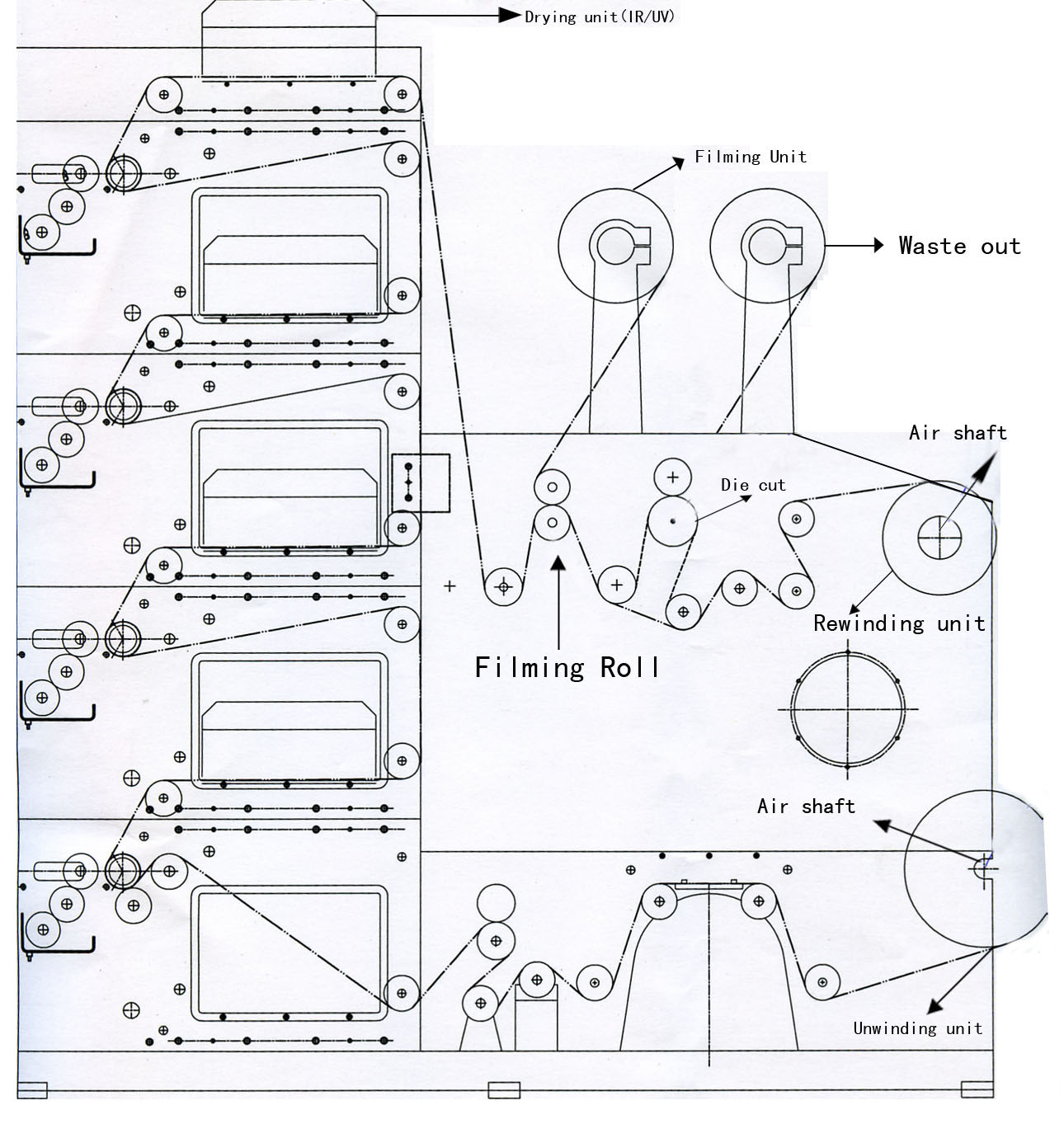 آلة طباعة التسمية