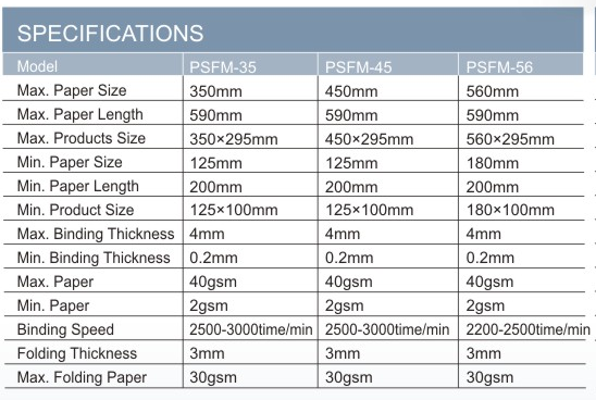 آلة خياطة ورقية قابلة للطي