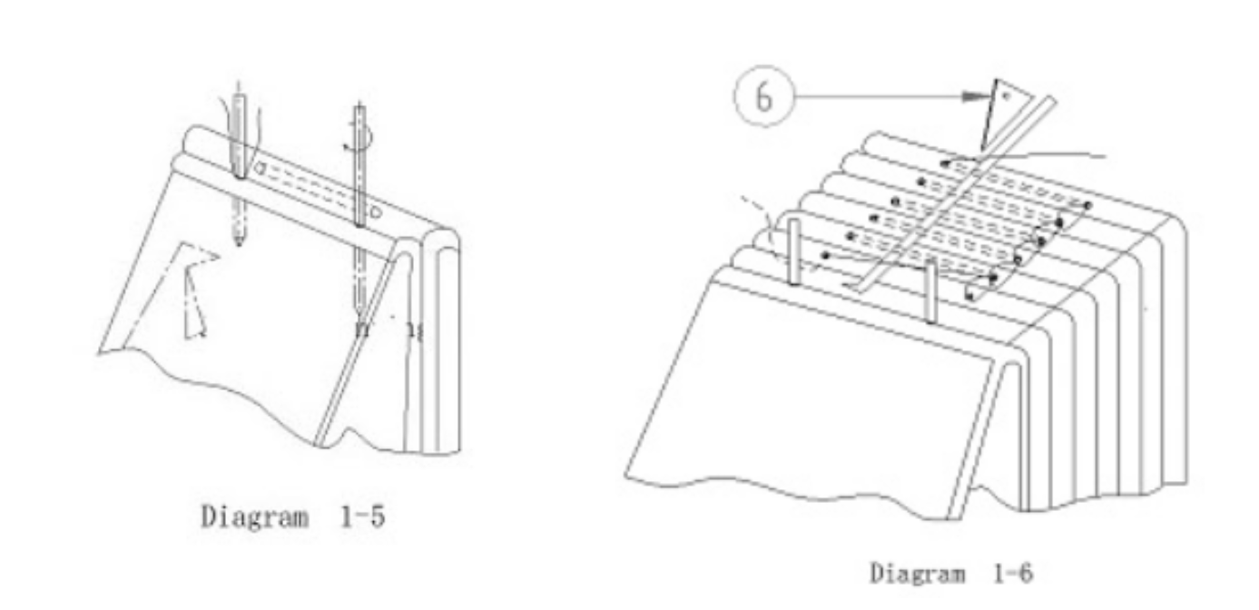 كتاب آلة الخياطة