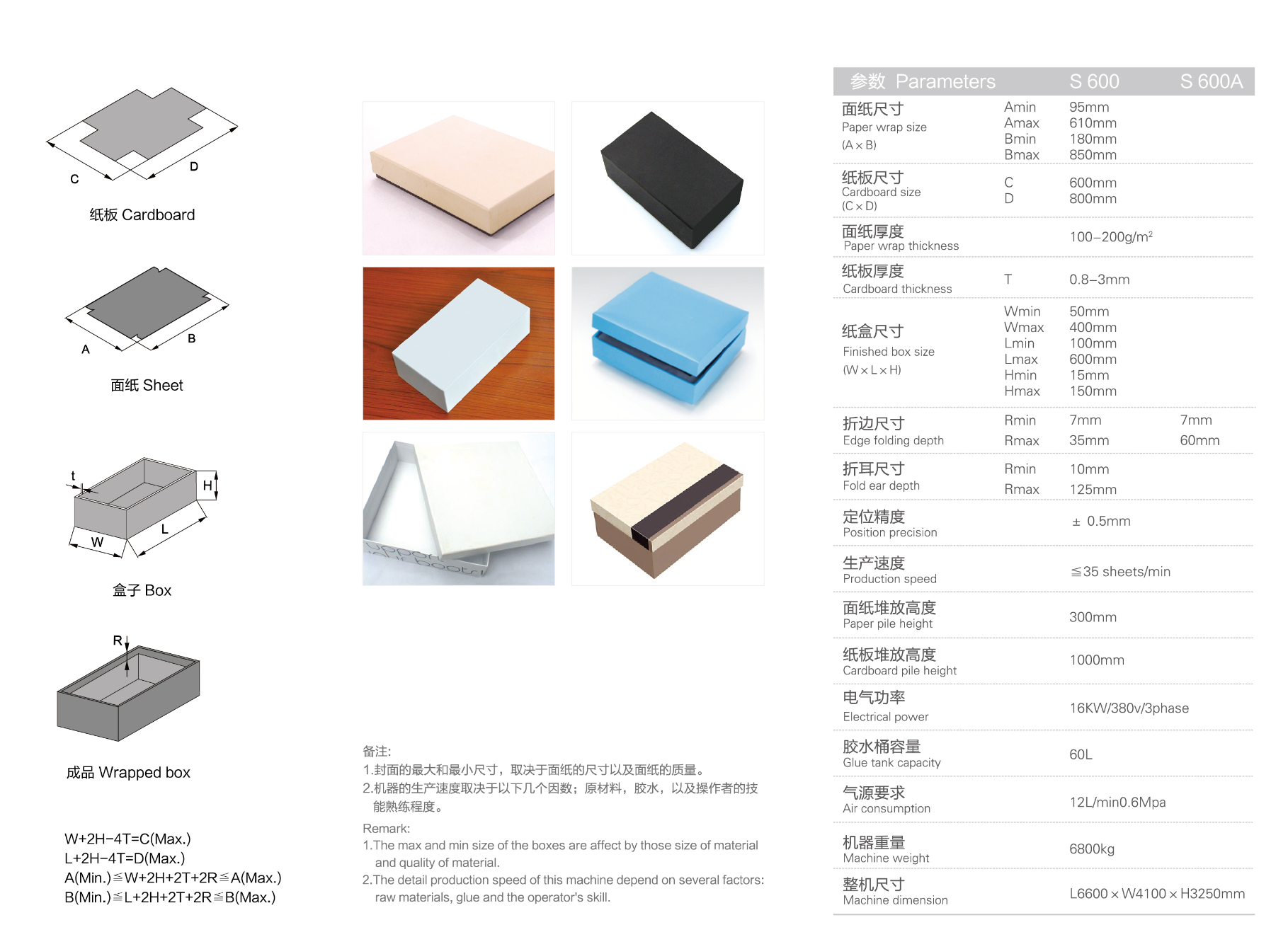 آلة مربع جامدة