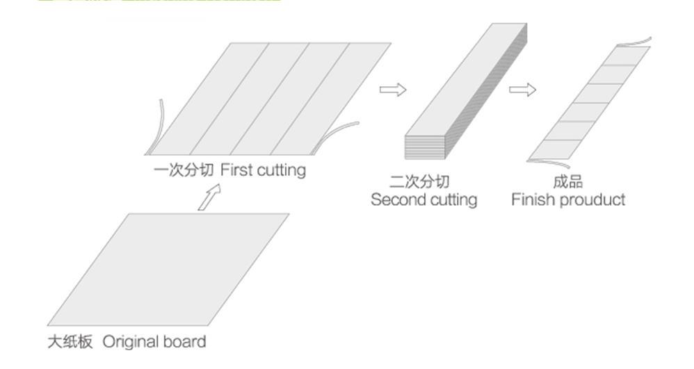 آلة الزلزال المجلس