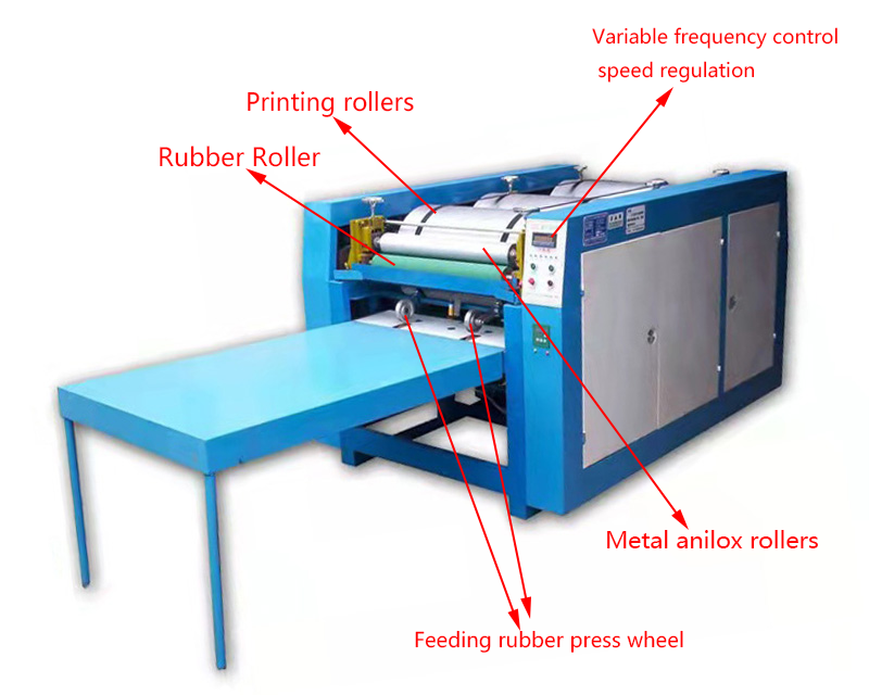آلة طباعة مرنة ثلاثية الألوان
