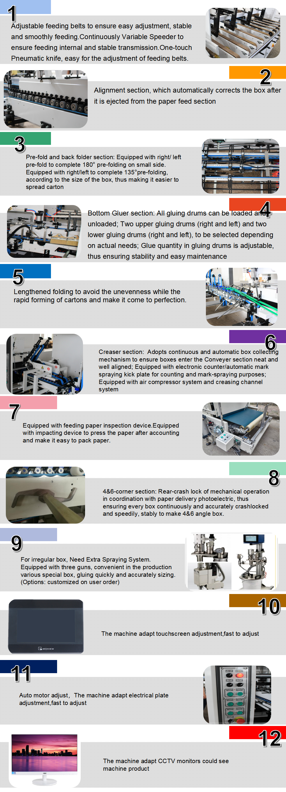عالي السرعة التلقائي 4 و 6 مجلد الزاوية آلة gluer