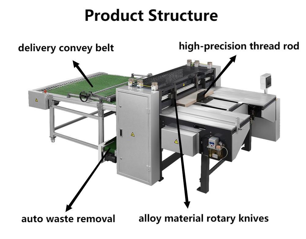 آلة فتحة الورق المقوى