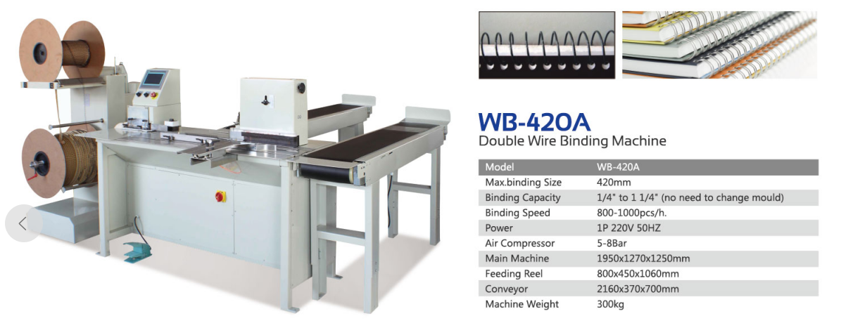 آلة ملزمة دوامة