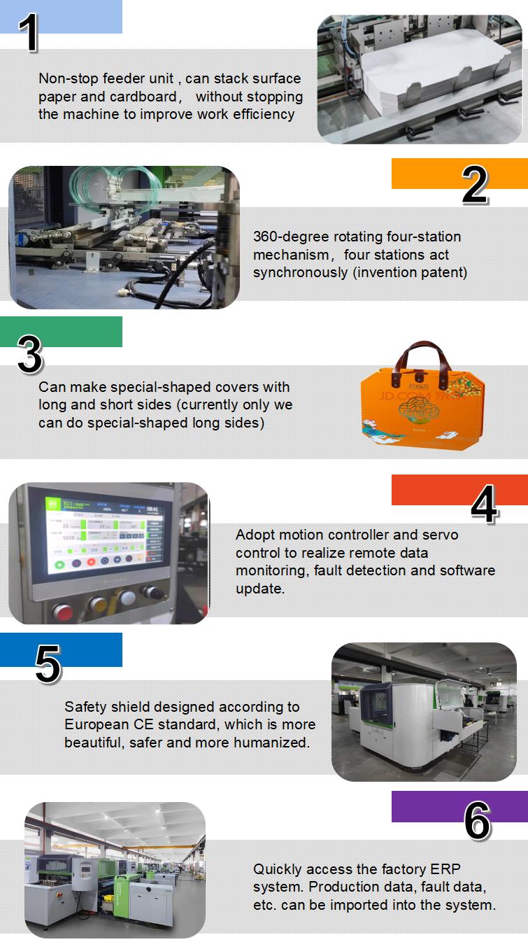 آلة صنع الحالات