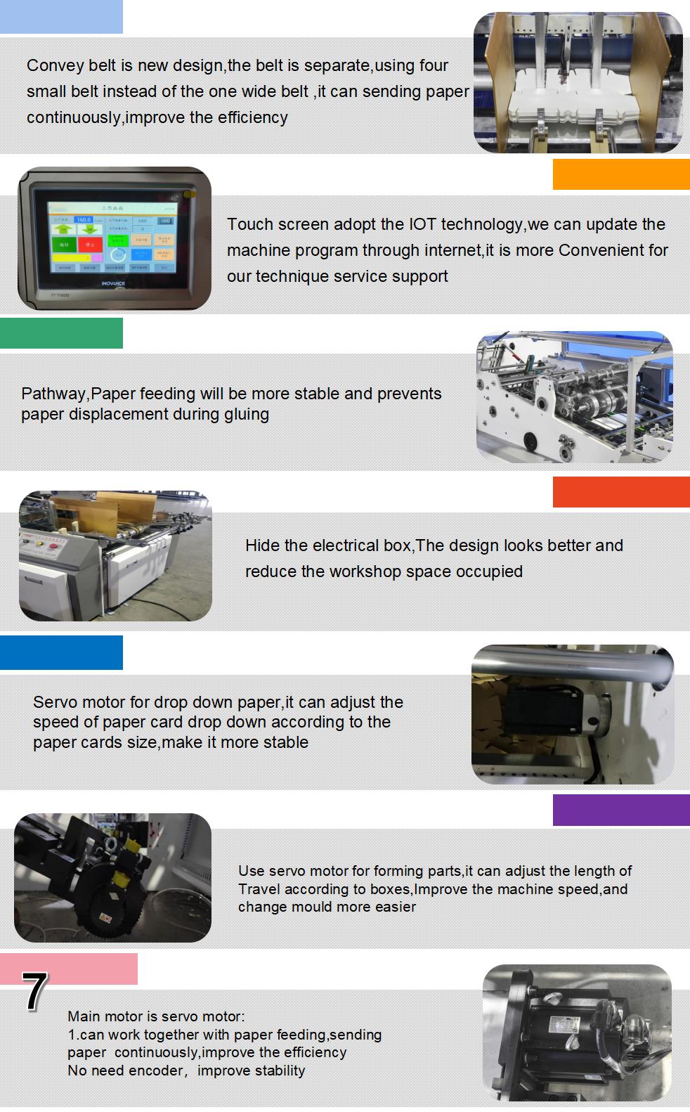آلة الانتصاب الورقية عالية السرعة